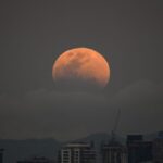 How to See the Partial Lunar Eclipse and Blood Moon on August 27